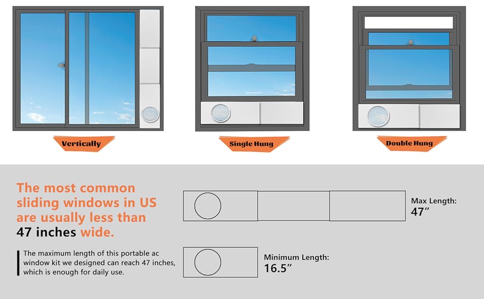 Window Seal Plates Kit