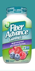 Fiber Advance Weight