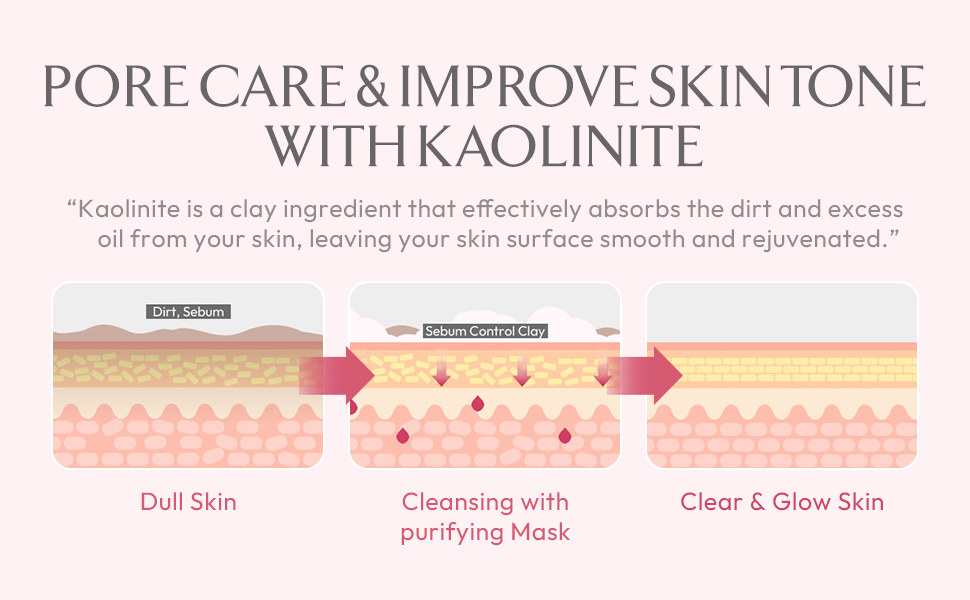 Pore Care & Improve Skin Tone with Kaolinite