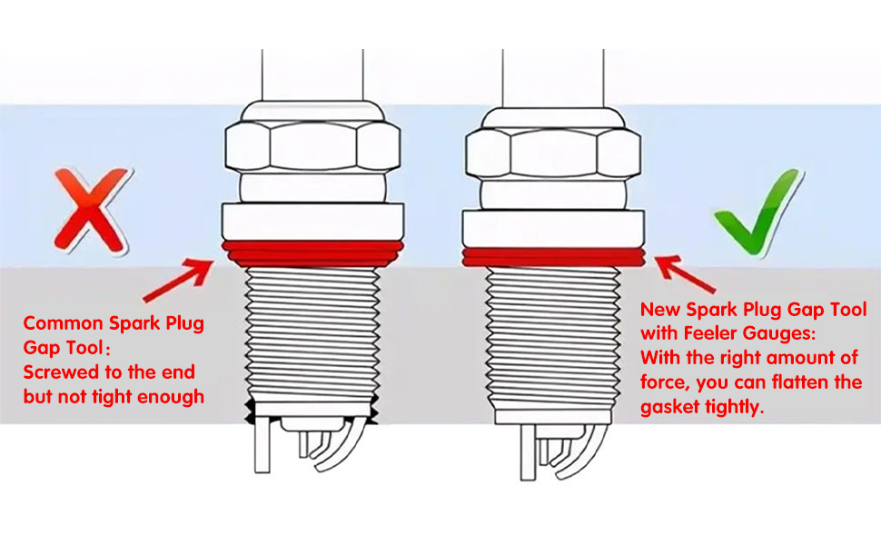 Oldbones Spark Plug Gap Tool With Feeler Gauge,Universal Spark Plug