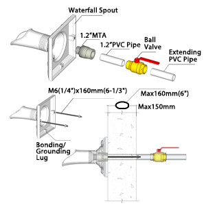 Small manufacture image 3