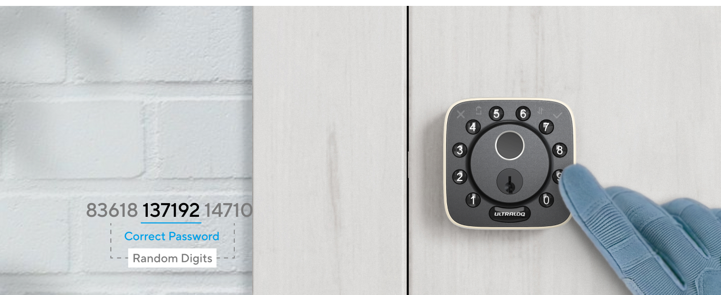 Anti-peep Tactile Keypad