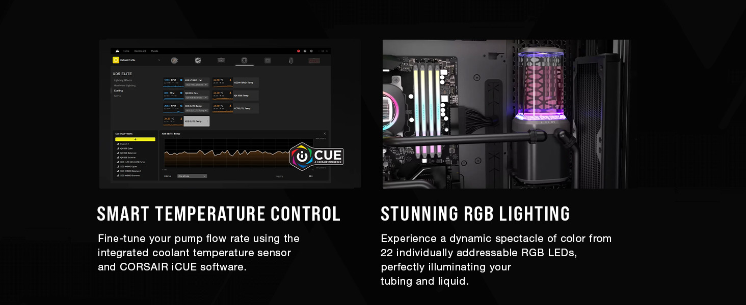 iCUE LINK, CORSAIR iCUE software, RGB pump reservoir, RGB water cooling pump