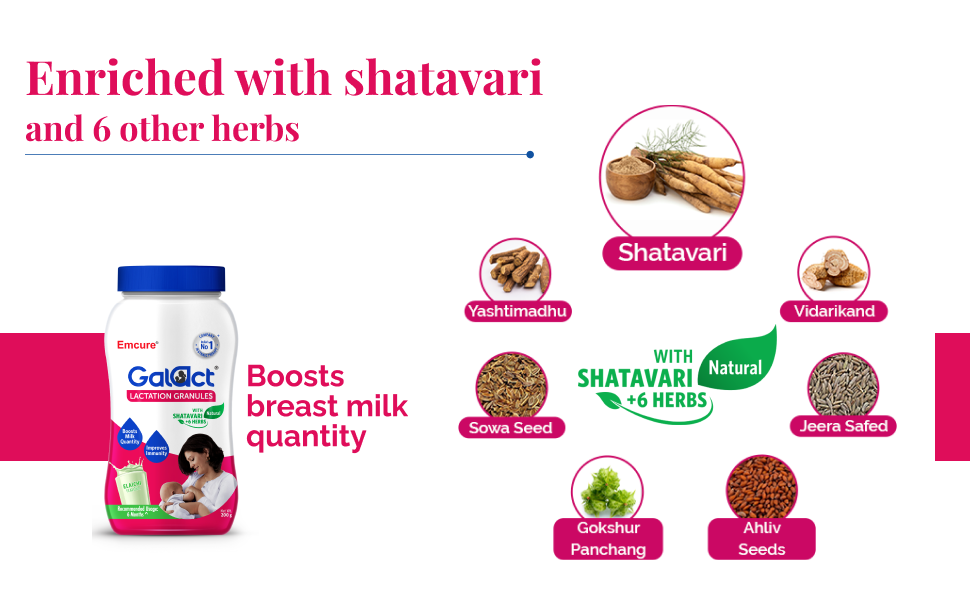Galact enriched with shatavari and 6 other herbs. Natural ingrdients. boosts breast milk quantity