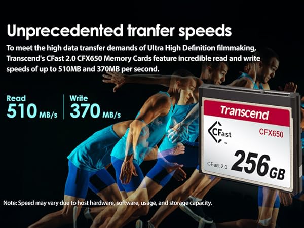 ■Transcend　TS256GCFX650 [256GB] Amazon.com: Transcend 256GB CFX650, CFast 2.0, Up to 510 MB