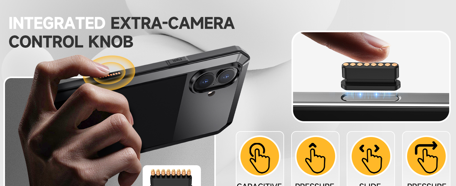 the best camera for iphone