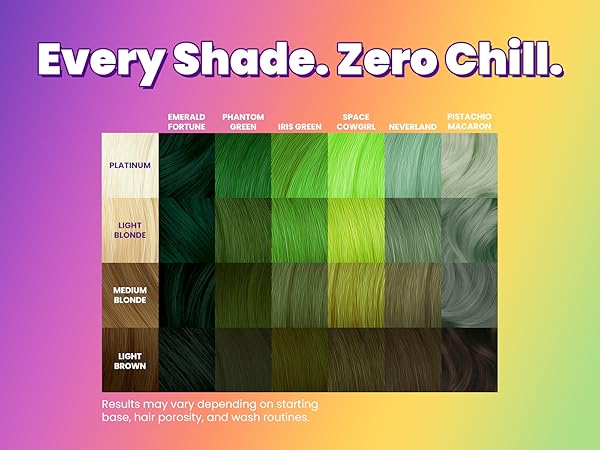 Every Shade. Zero Chill. Green.