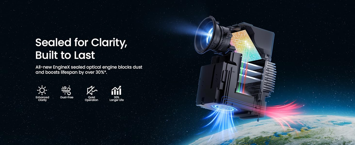 mini projector with wifi and bluetooth