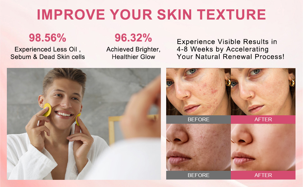 Turmeric Cleansing Pads