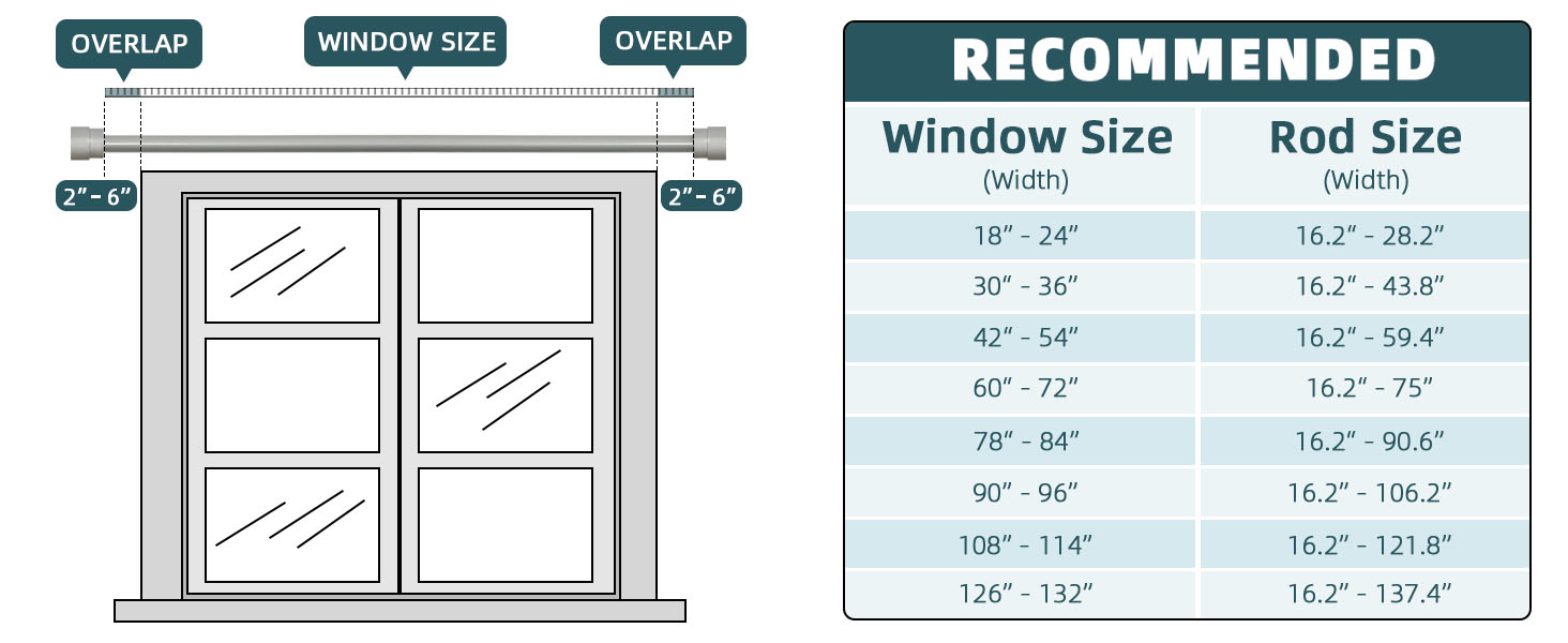 FantasDecor Curtain Rods for Windows 16121 Inches