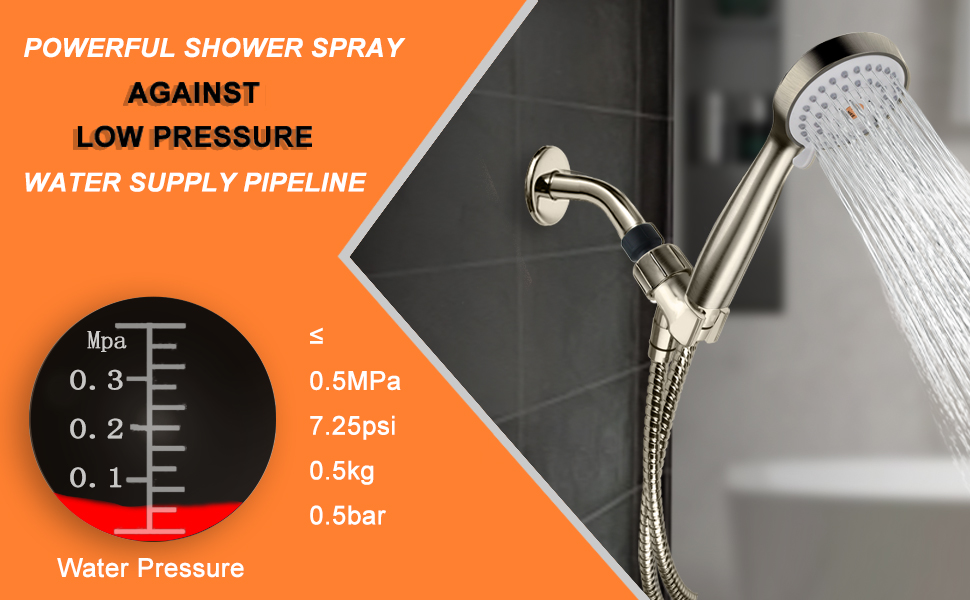 YOO.MEE High Pressure Handheld Shower Head with Powerful Shower Spray