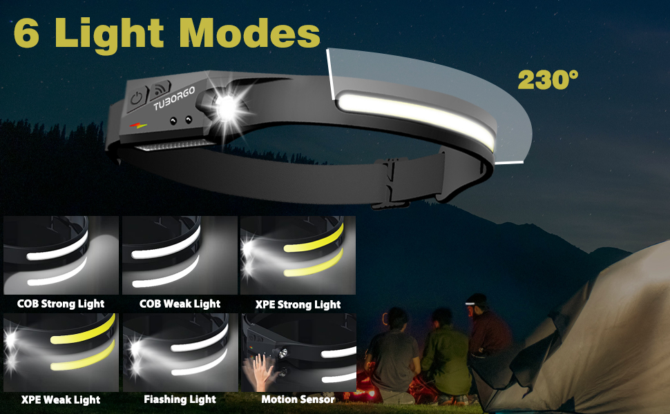 headlamp