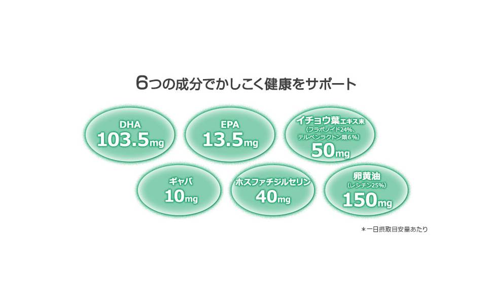 DHC さえざえ30日分×6袋 個数変更可 楽天市場】【3パック】 DHC さえざえ 30日分×3パック （180粒