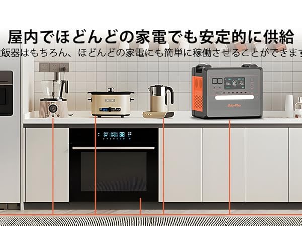 Amazon.co.jp: SolarPlay ポータブル電源 2500 大容量 2300Wh