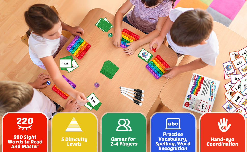 1st grade classroom must haves,2nd grade classroom must haves,first grade classroom must haves,