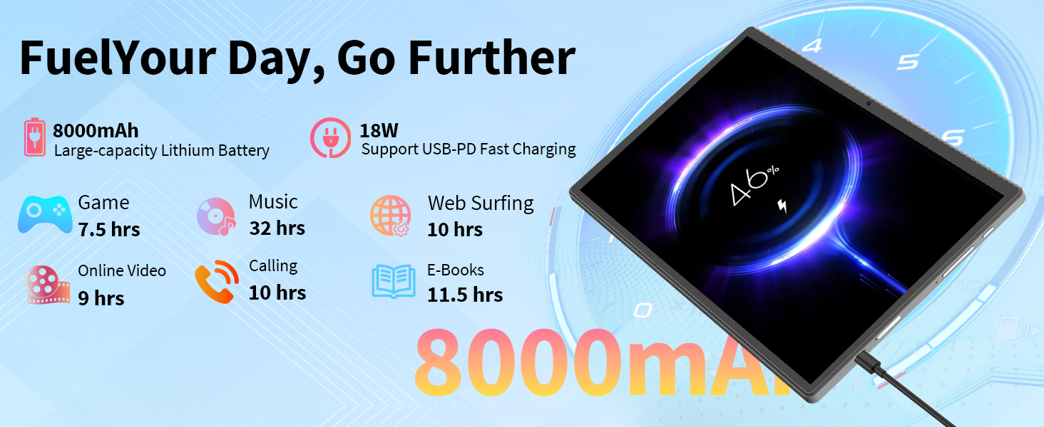 Tablet with Keyboard