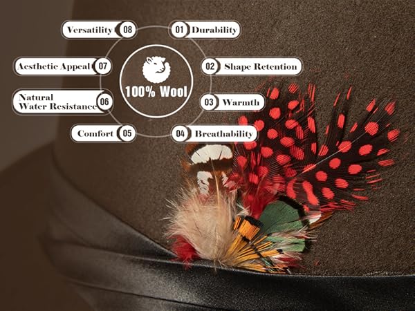 帽子 WTAPS DERBY HAT/HAT.FIELD.RABBIT Comhats Winter Fedora Hats for Men Short Brim Derby Feather