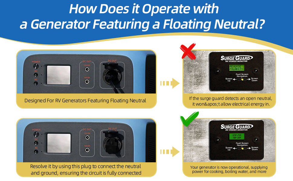 2 Pack Neutral Ground Bonding Plug for Portable Inverter