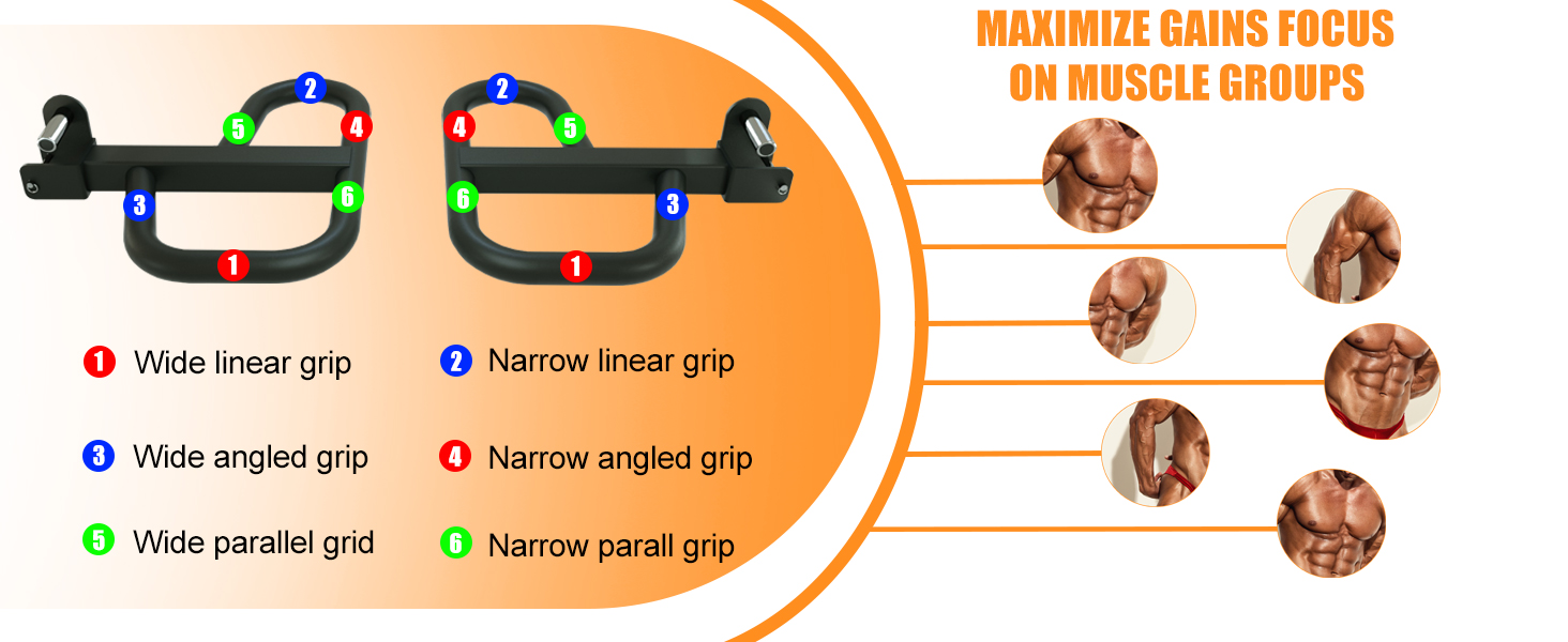 MULTI GRIP
