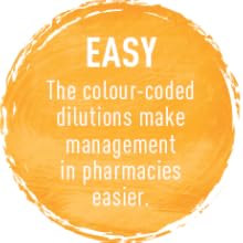 Boiron, homeopathic medicines