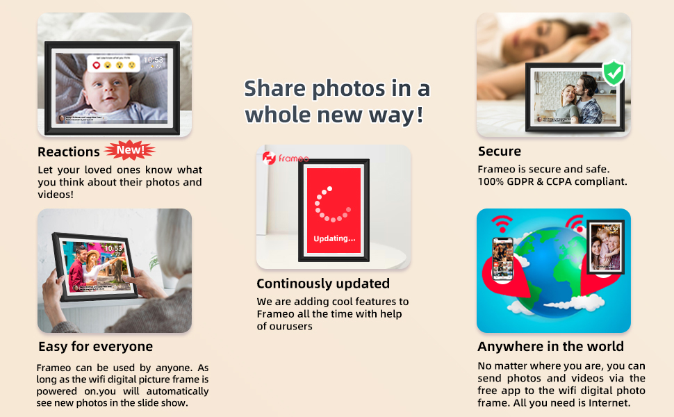 10.1 inch WiFi Digital Photo Frame,Builtin 32GB Digital Picture Frame