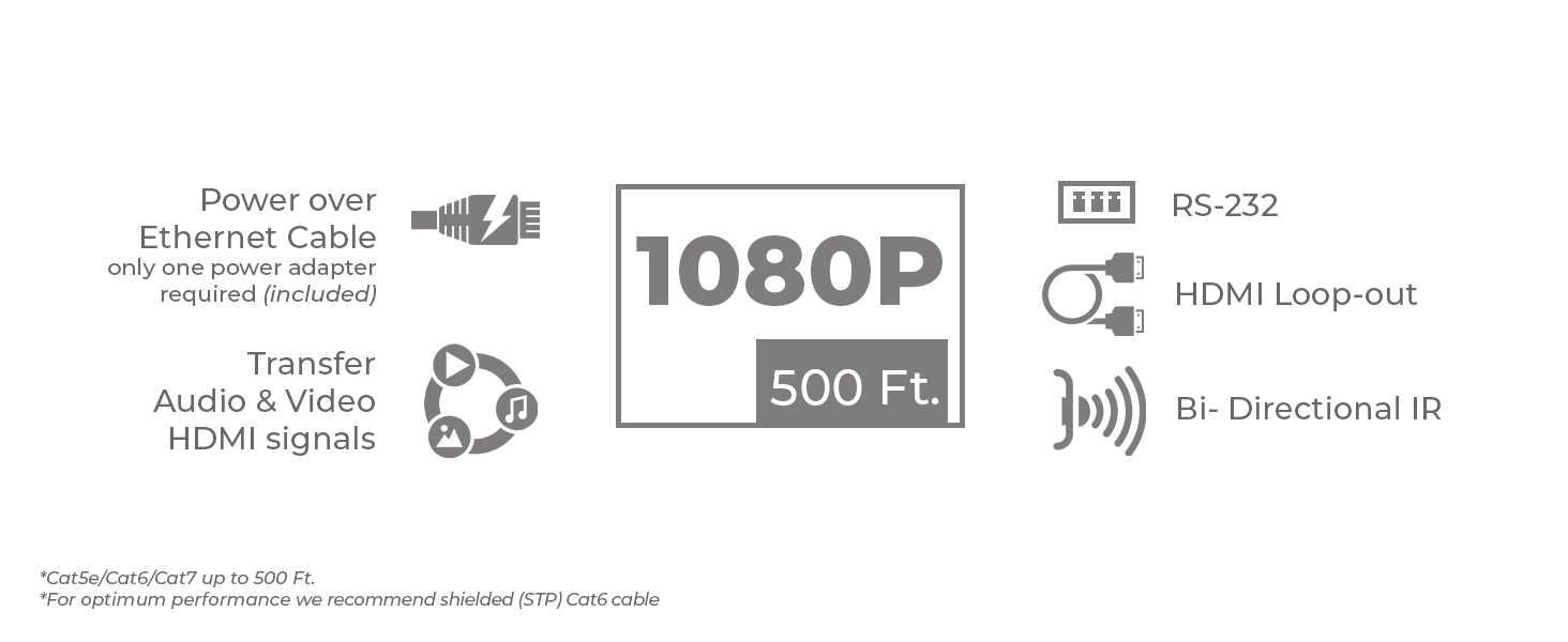 OREI HDMI Extender Over CAT5e/CAT6 Power Over Cable HDBaseT