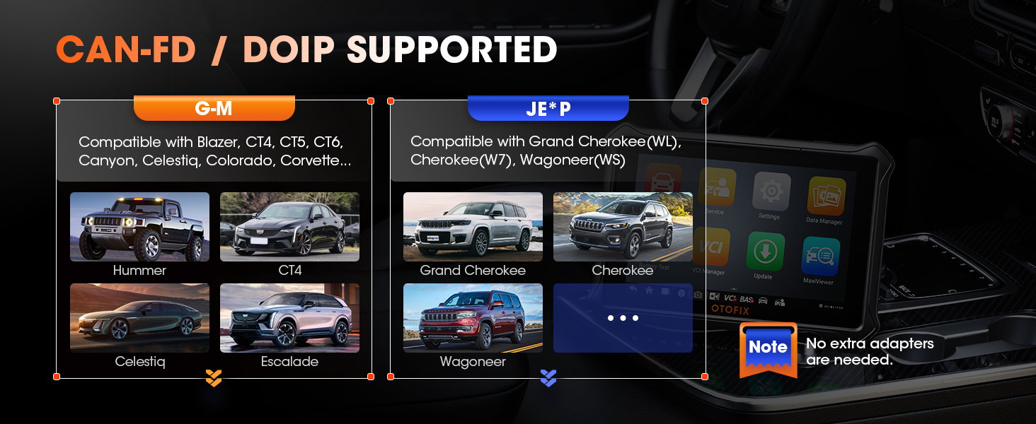 scanner for car with  CAN FD/DoIP