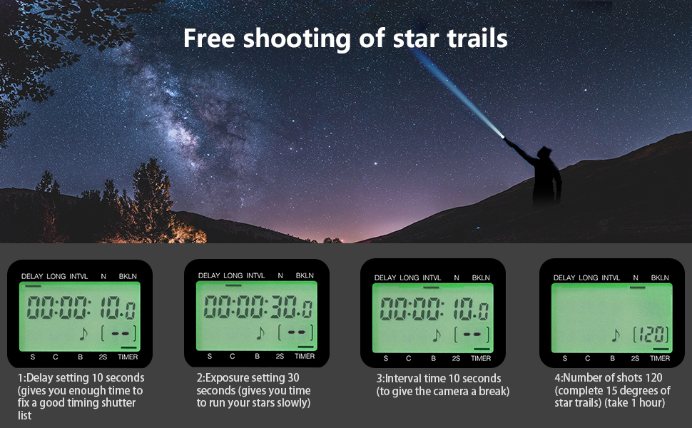 AODELAN Camera Wireless Remote Control Shutter Release for Canon EOS R7, EOS R10, EOS R6, EOS R