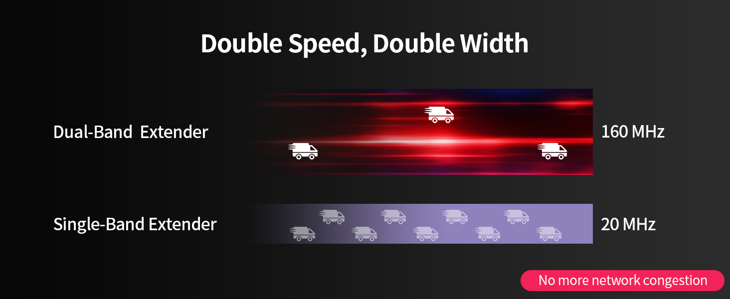wifi signal booster