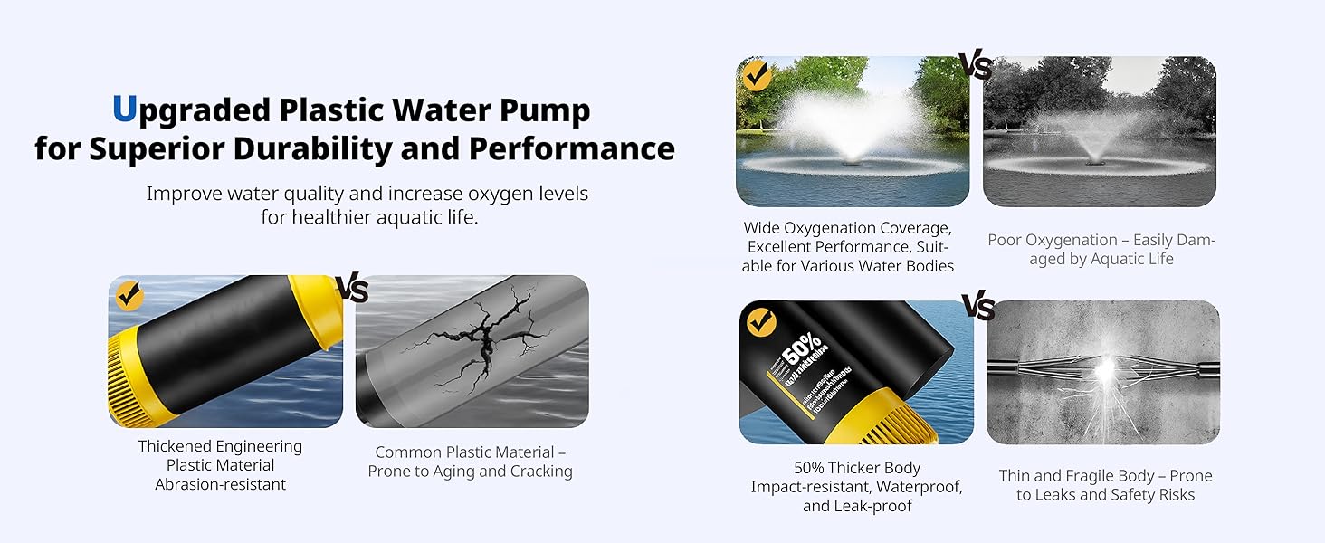 superior durability and performance