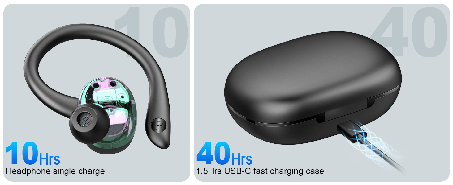Wireless earbuds with ear hook and charging case. Text indicates 10 hours battery life for earbuds, 40 hours with case.