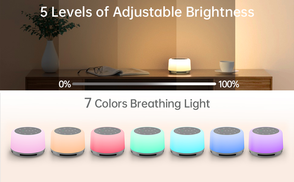 Brightness