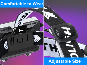 Led headlamp