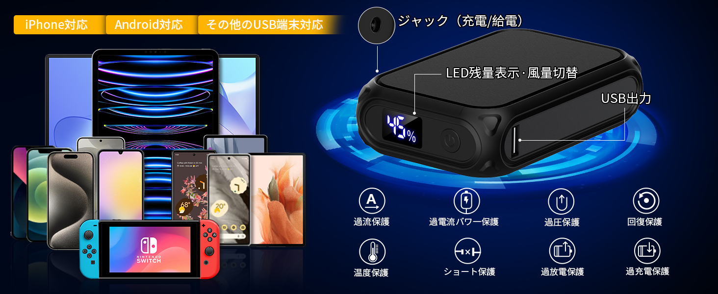 ファンバッテリーセット