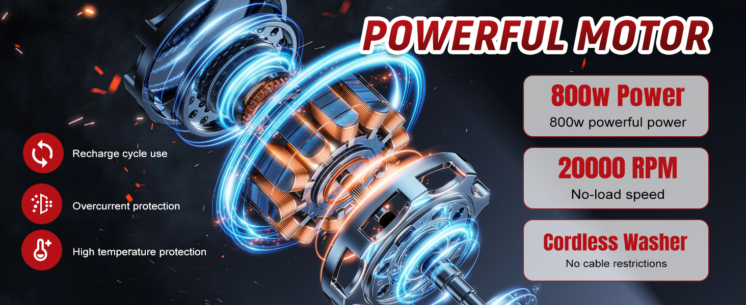 cordless power washer