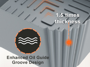 Enhanced Thickness & Grovve