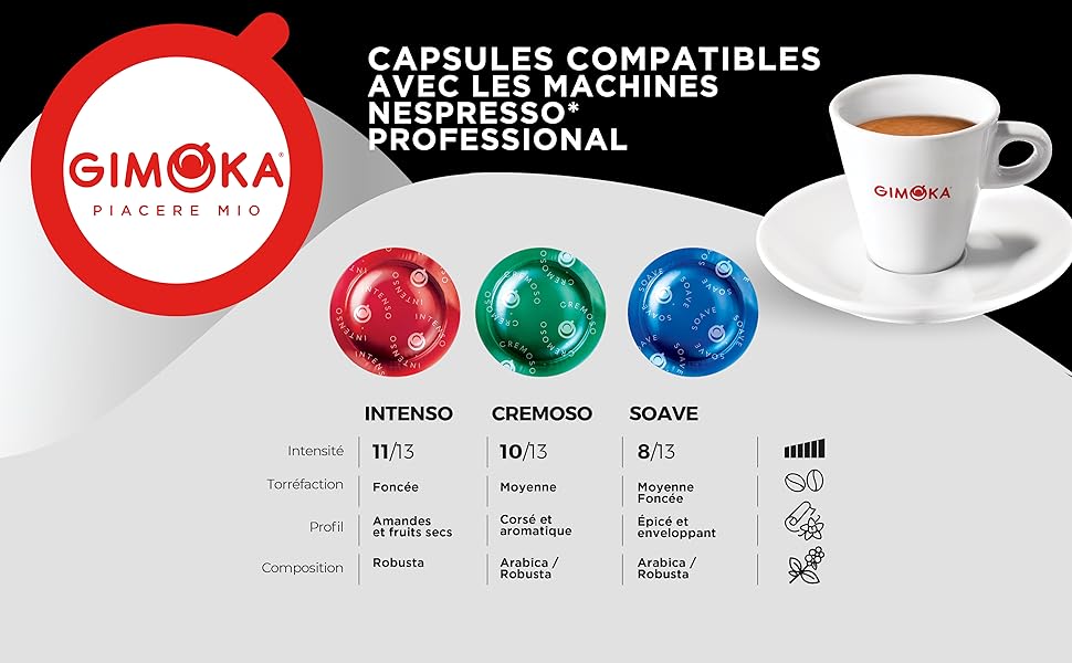 capsulas nespresso professional