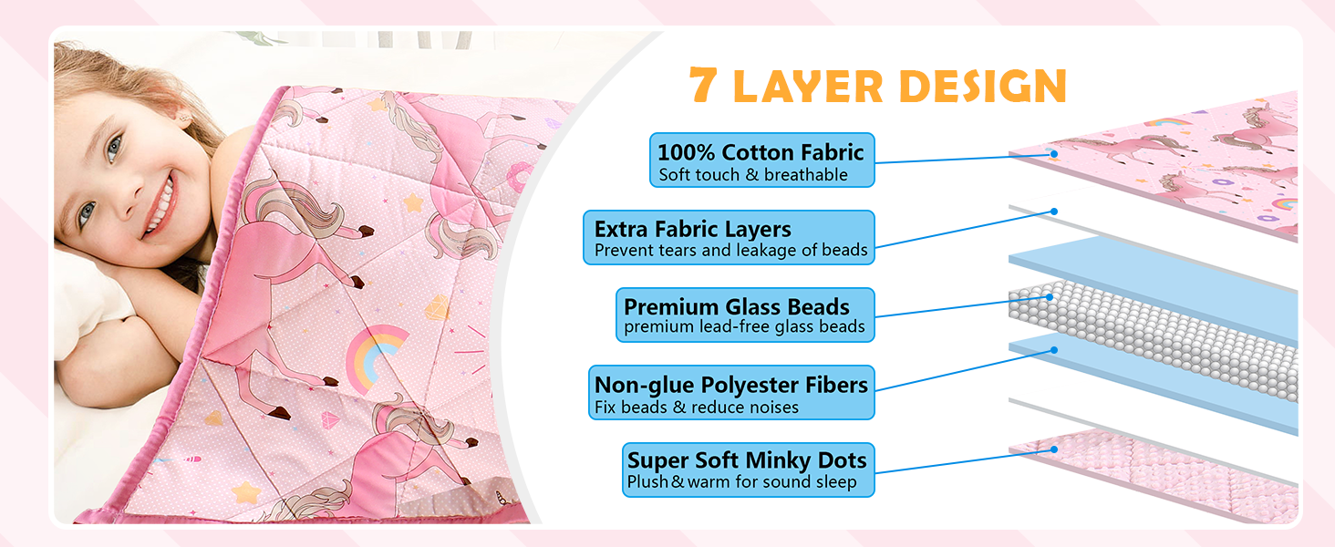 7 layer fabric lap weighted