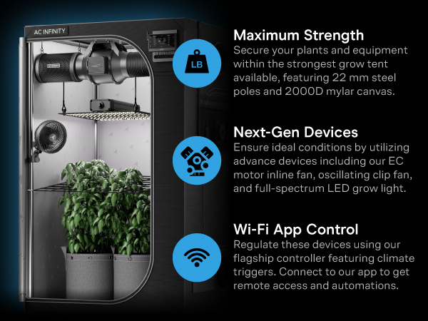 植物育成セット　AC Infinity AdvanceGrowSystem_PlantKitCOMP