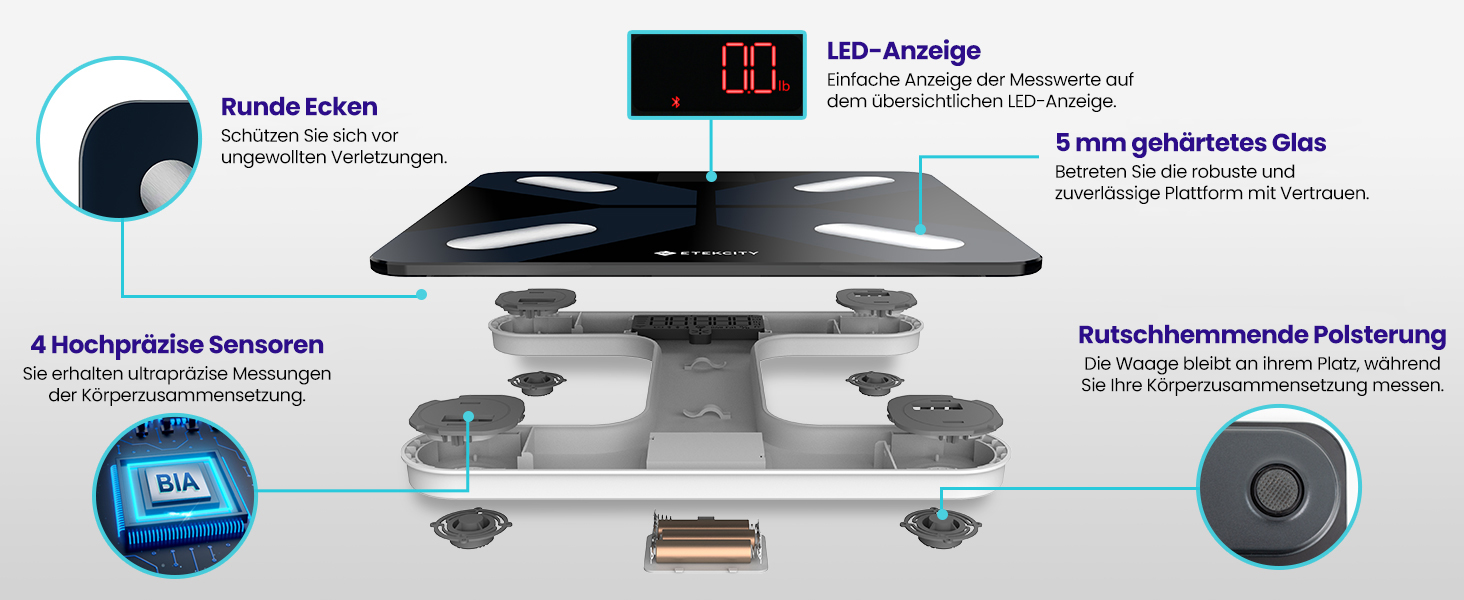 ESF28-2-Runde Ecken-PC