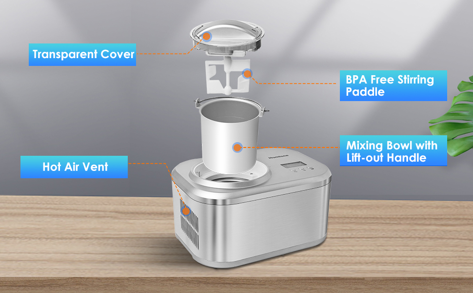 Homtone Ice Cream Maker 1 Quart, No preFreezing Automatic Ice Cream