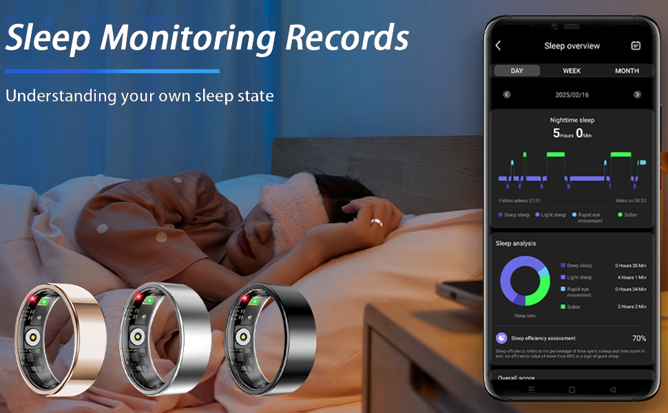 جهاز تتبع صحة الحلقة الذكية