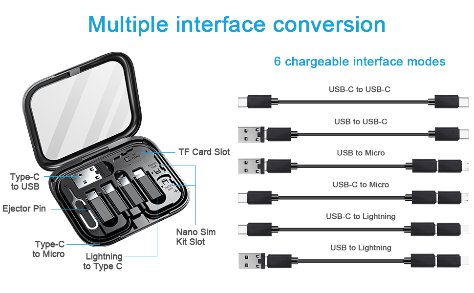 BaseNew USB C Cable OTG Adapter Kit,Multi Charging Cable