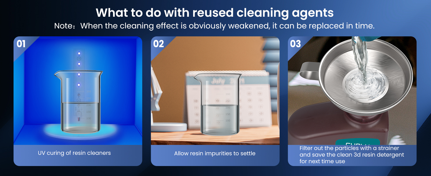 SUNLU 3D Printer Resin Detergent, Gentle on Hands 3D Resin