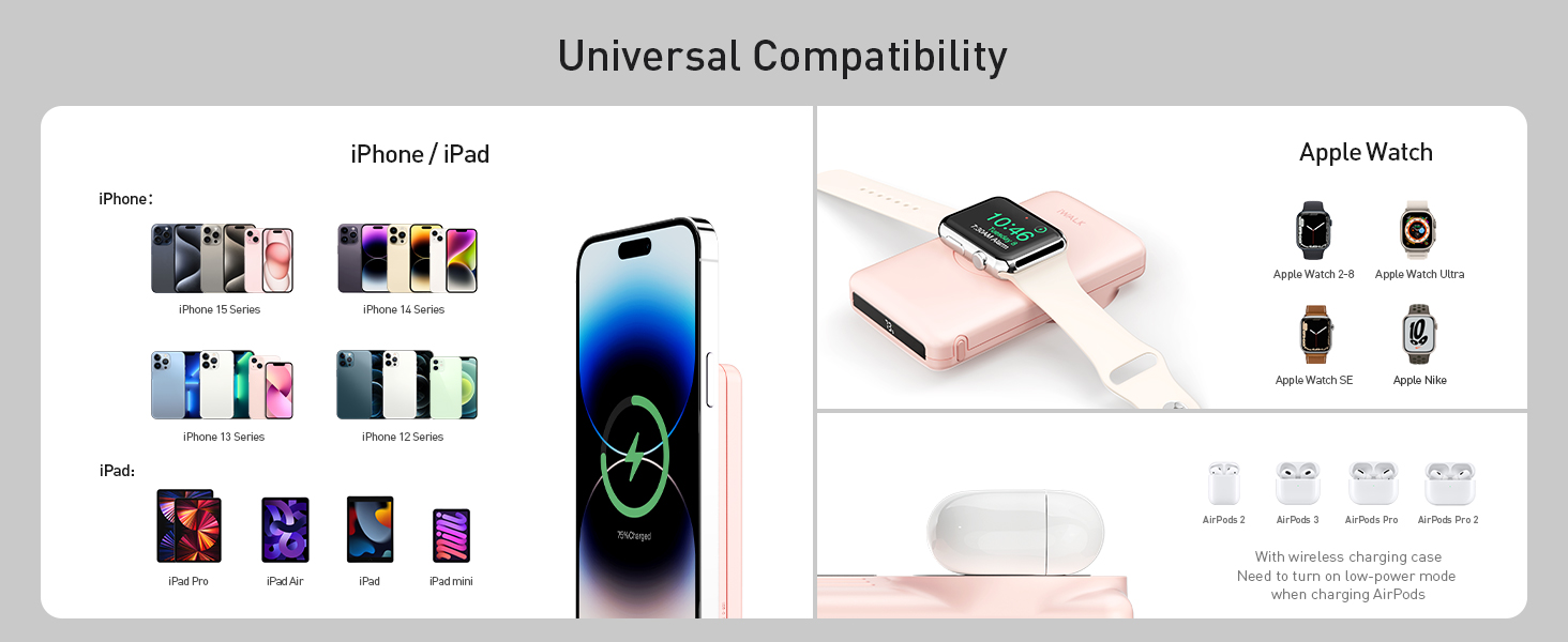Charger for Apple Family iPhone/iPad/Watch