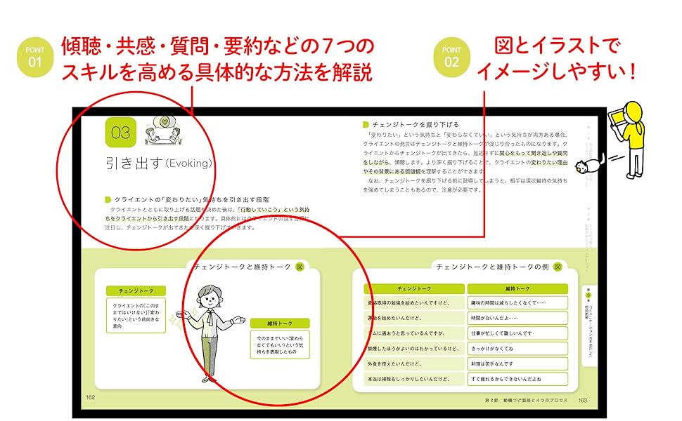 イラストでわかる 対人援助職のためのコミュニケーションと面接技術関連図書セット イラストでわかる 対人援助職のためのコミュニケーションと面接