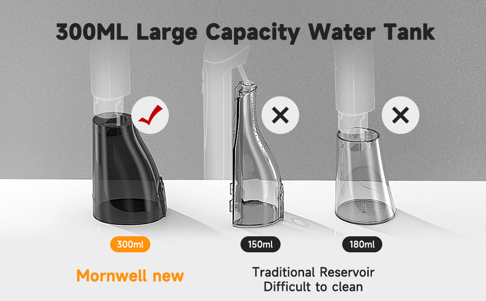 Oral Irrigator, Professional Rechargeable Portable Water Flosser