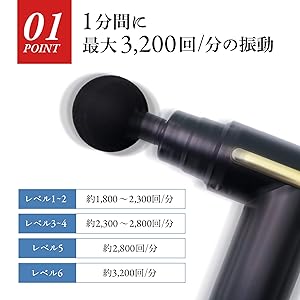 Amazon | GALLEIDO ハンディガン 筋膜リリース 6段階 強力振動 4
