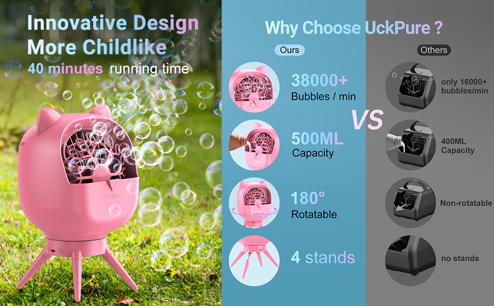 bubble machine for kids