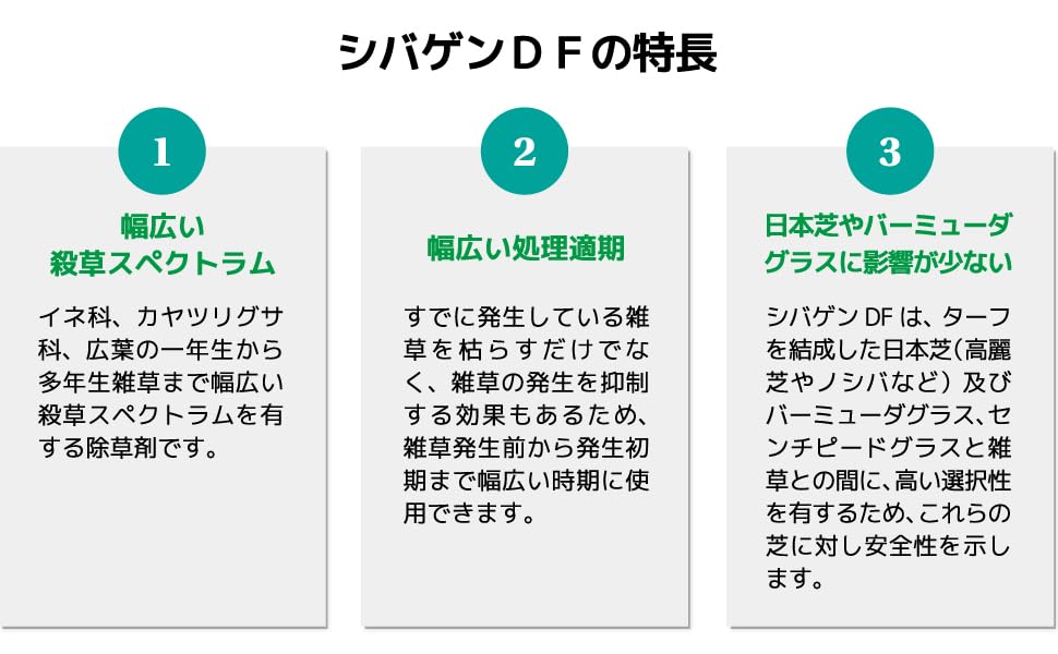 feature